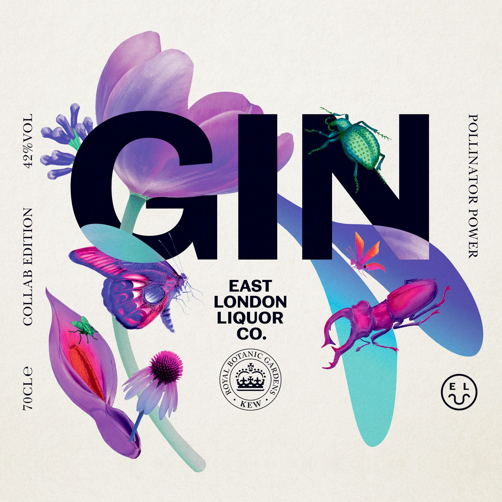 East London Liquor and Royal Botanic Gardens, Kew Gin